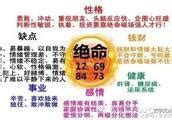 生氣 延年|乾貨：數字磁場能量組合解析――生氣和延年組合